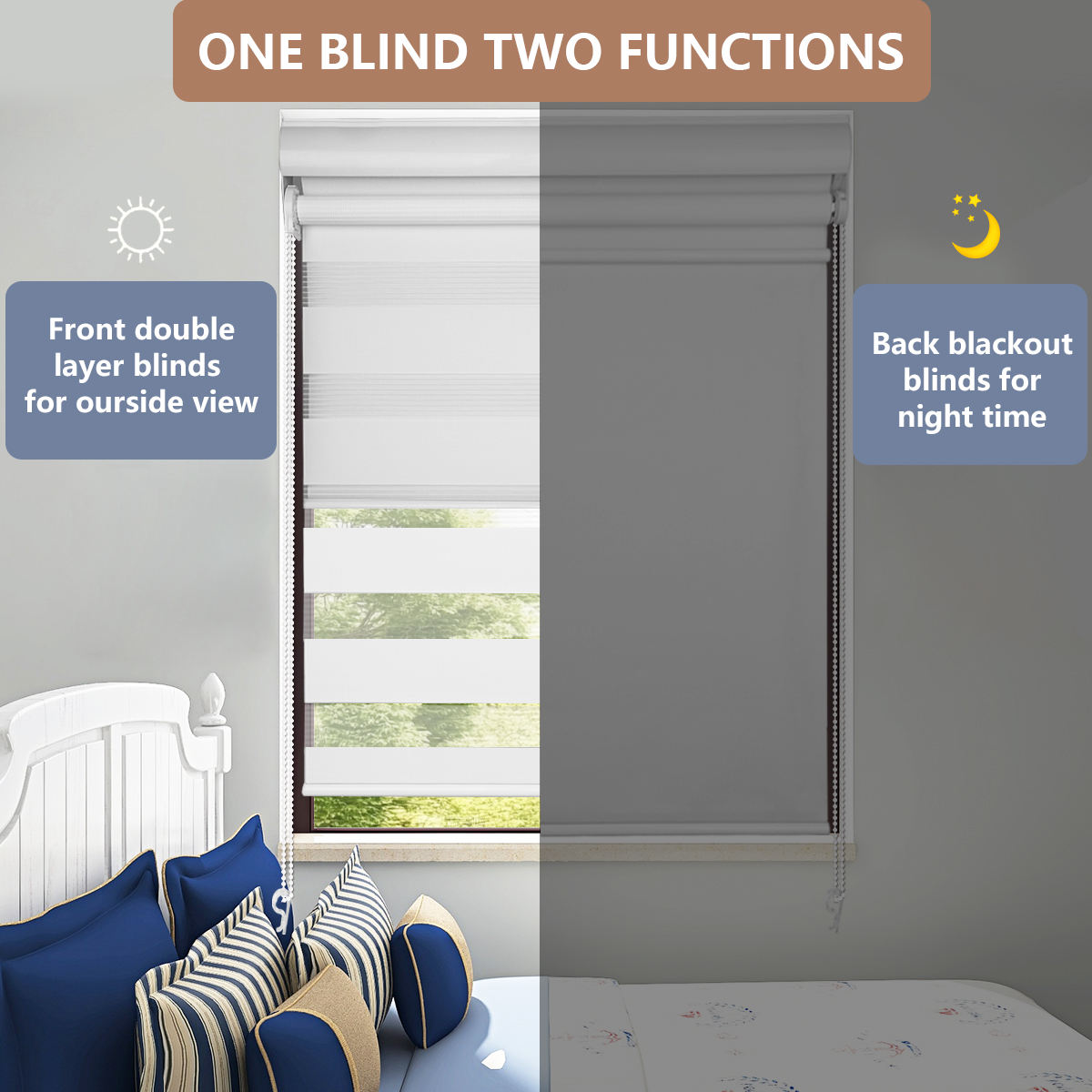 2025 Best Selling Classic Design Built-in Double Function Plain Polyester+White Coated Roller Blinds Blackout Day Night Shutters