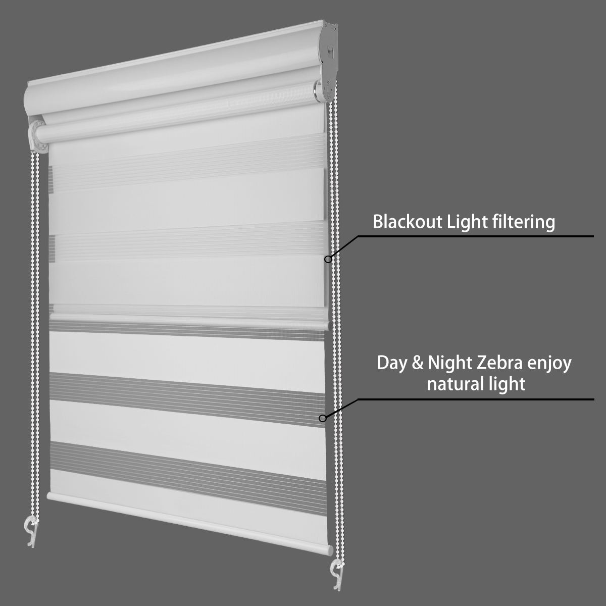 2025 Best Selling Classic Design Built-in Double Function Plain Polyester+White Coated Roller Blinds Blackout Day Night Shutters
