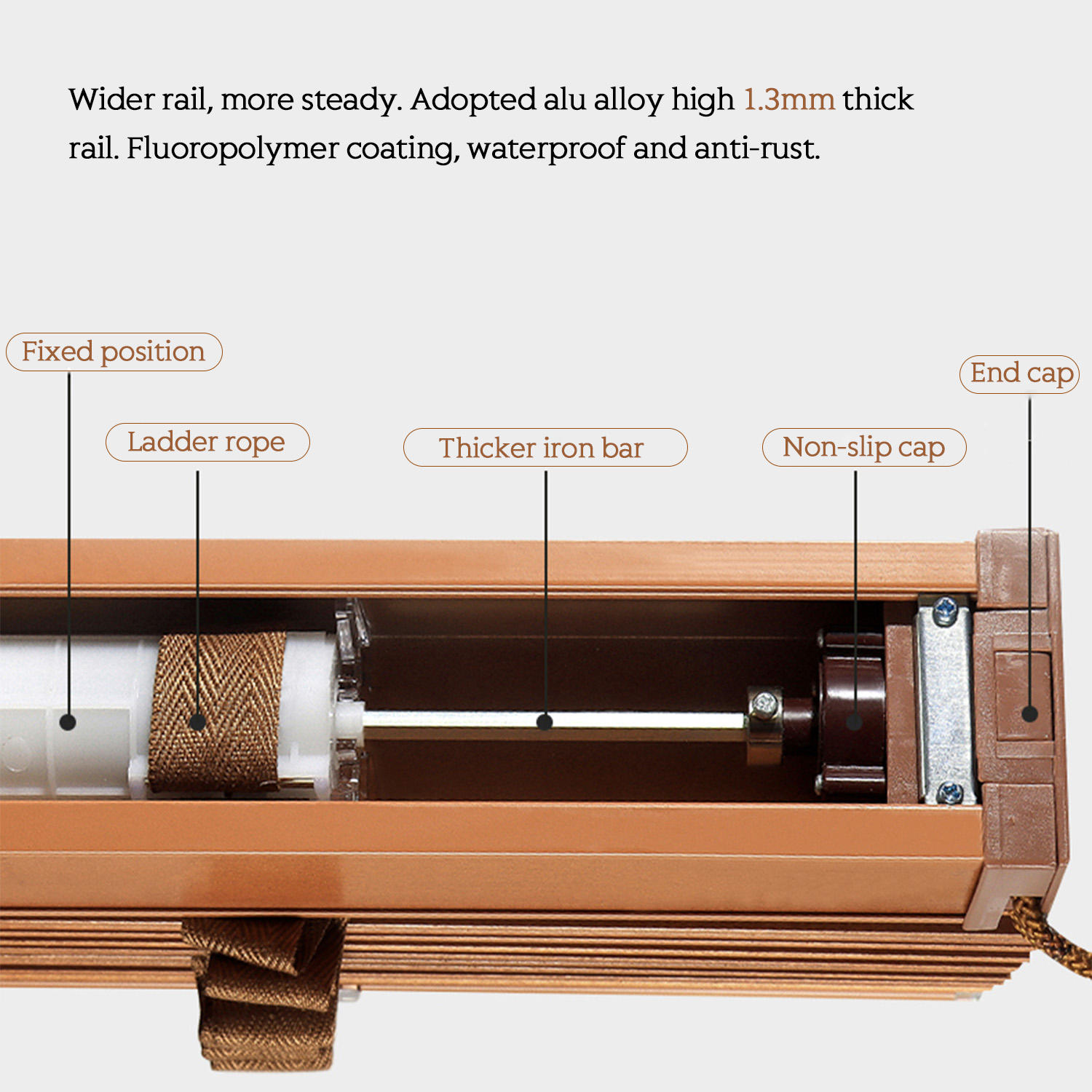 Wholesale Manufacture Modern Design Style Fauxwood Venetian Blinds for Window Wooden Venetian Blinds Price
